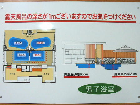 秋田　露天風呂水沢温泉　男性浴場案内