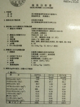 兵庫　松の湯　泉質分析表