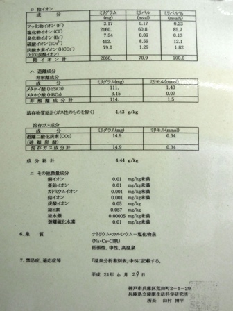 兵庫　松の湯　泉質分析表