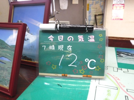 岩手　須川高原温泉旅館　気温表示
