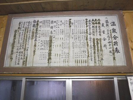 福島　中の湯　旧泉質表示