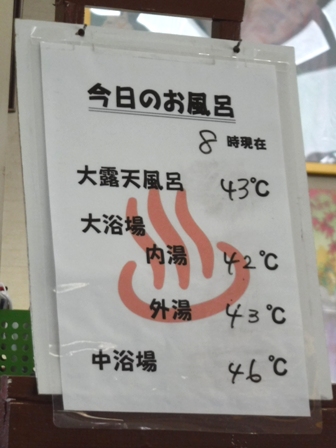 岩手　須川高原温泉旅館　温度表示