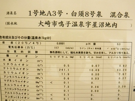宮城　蛇のゆ湯吉　泉質表示